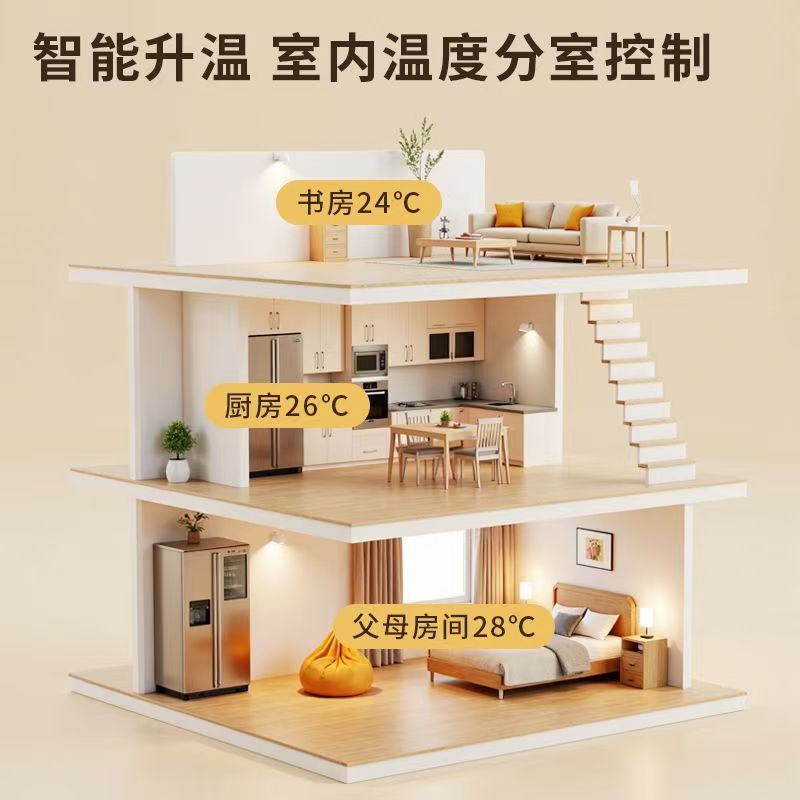 惠东 石墨烯电地暖公司哪家好？户型适配方案指南
